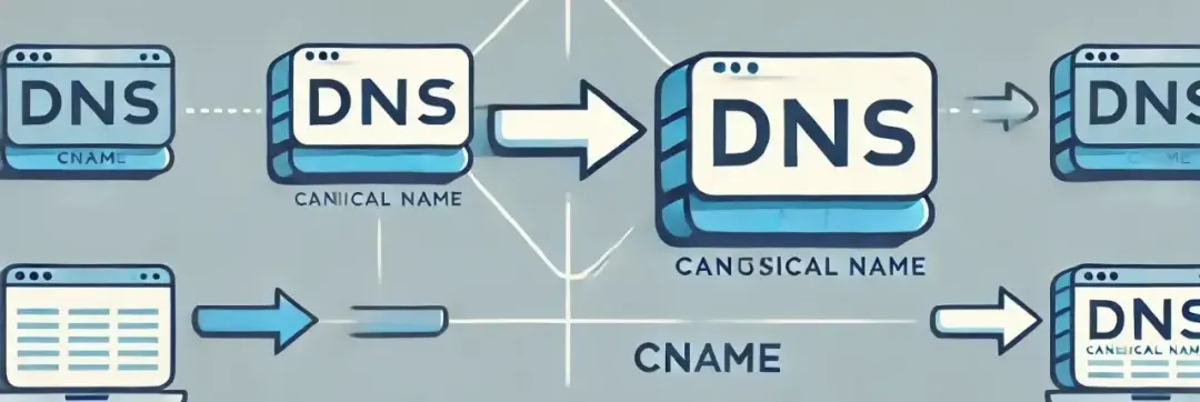 Raport DNS Lookup pokazujący rekordy A, CNAME i MX domeny oraz szczegóły konfiguracji serwera nazw
